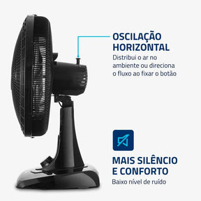 Ventilador Super Power Mondial - Kit com 2 Ventiladores - pague 1 e Leve 2